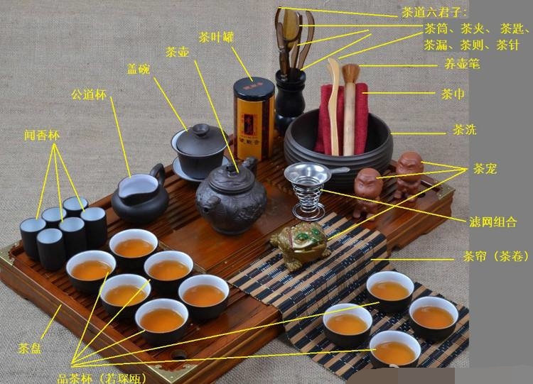功夫茶禁忌，喝功夫茶有八大忌諱