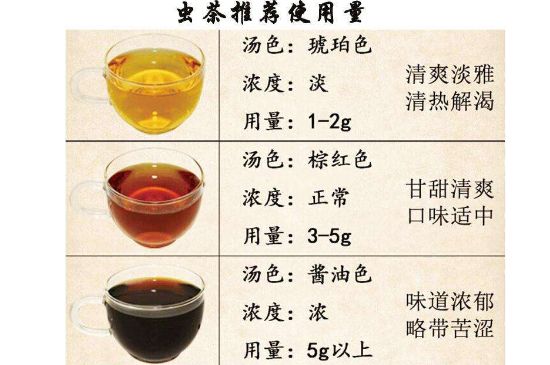 茶葉名稱大全和圖片，茶葉名字大全三四個(gè)字！