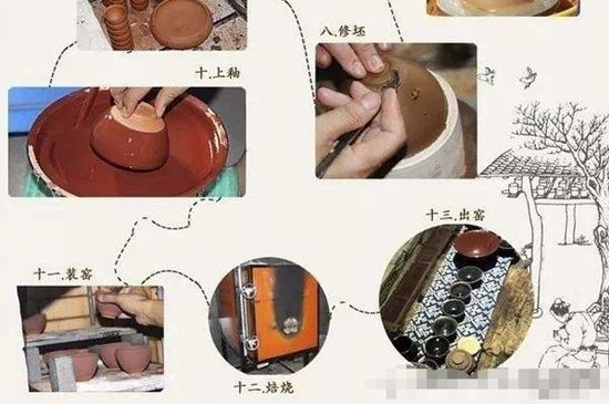 如何判斷化學(xué)釉建盞，用白醋可以鑒別化工釉嗎