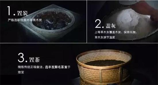 武夷巖茶的初制、精制加工工藝詳細(xì)講解