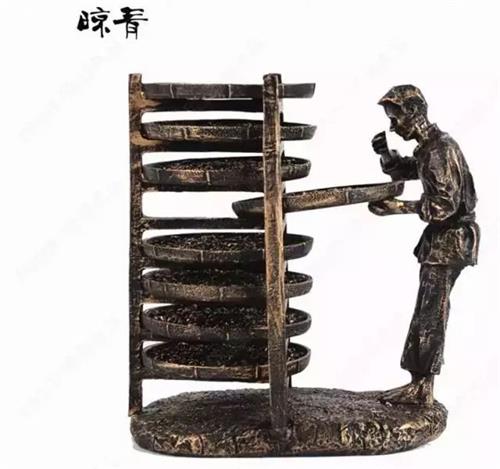 六大茶類工藝基本知識，六大類茶葉的制作工藝流程圖