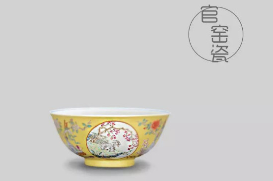 品茗杯的杯型介紹，品茗杯的器型類別分類大全圖