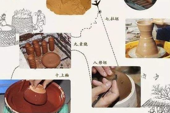 如何判斷化學(xué)釉建盞，用白醋可以鑒別化工釉嗎