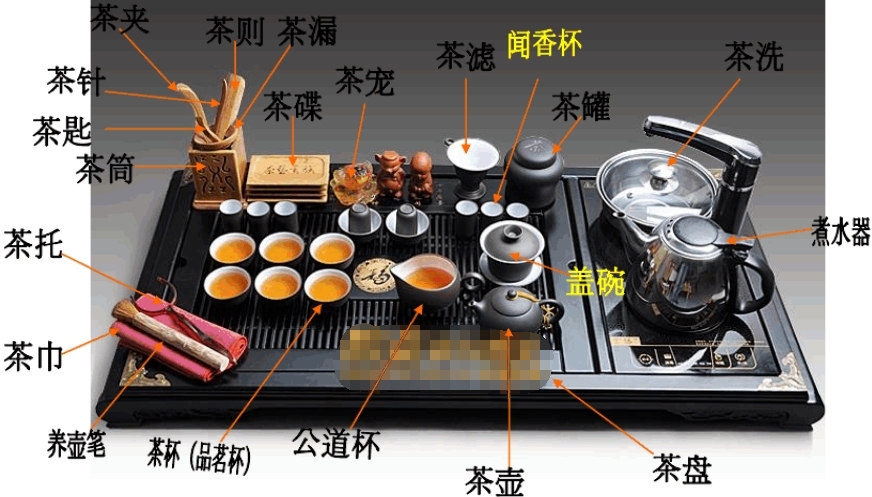 品茗杯是什么意思，為什么叫品茗杯