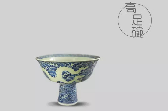 品茗杯的杯型介紹，品茗杯的器型類別分類大全圖