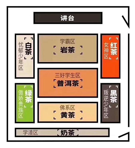 為什么喝巖茶看不起別的茶，喝巖茶的看不上所有茶類？